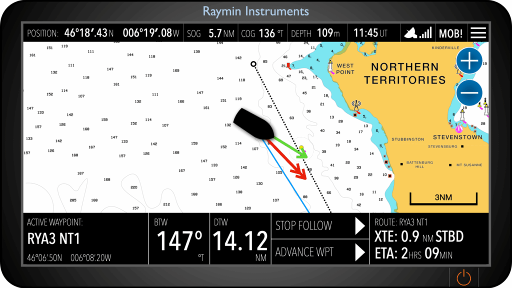 Navigating With Waypoints: Maximising Your Chart Plotter’s Potential ...