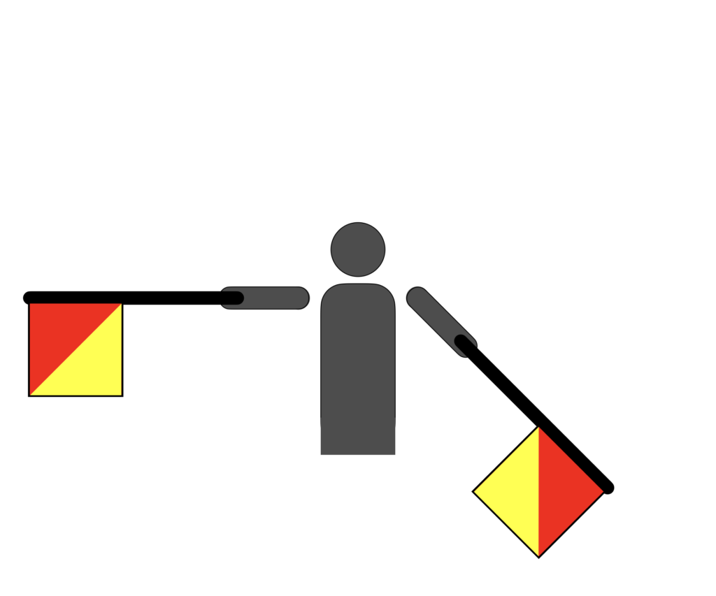 Symaphore Code Letter S (Flag Semaphore) - Nautical Know How