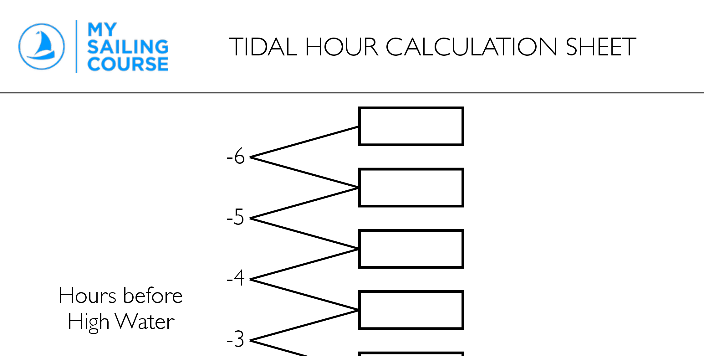 Limited preview of Tidal Hour Calculation Sheet